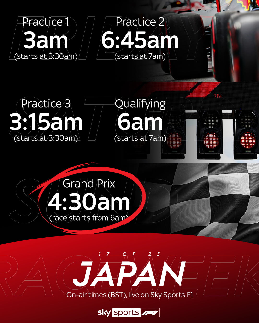 F1のレース開催時間　時差を考えても日本恵まれてるかも